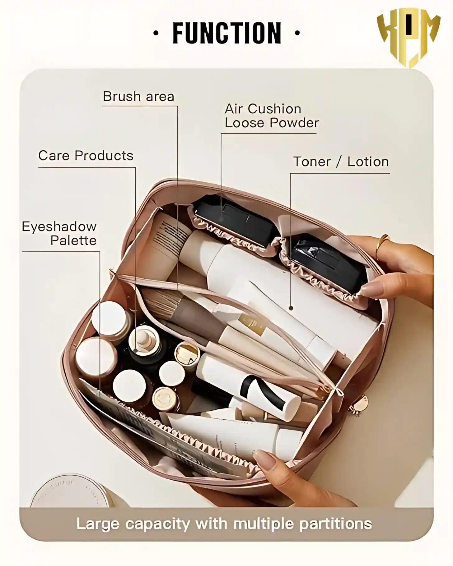 KPM WORLD™ large-capacity cosmetic organizer with dedicated compartments for brushes, skincare products, toner, lotion, loose powder, and makeup essentials.